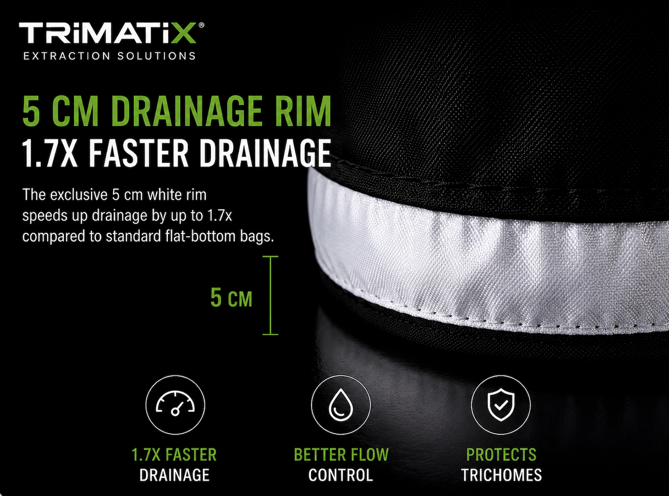 TRIMATIX 5