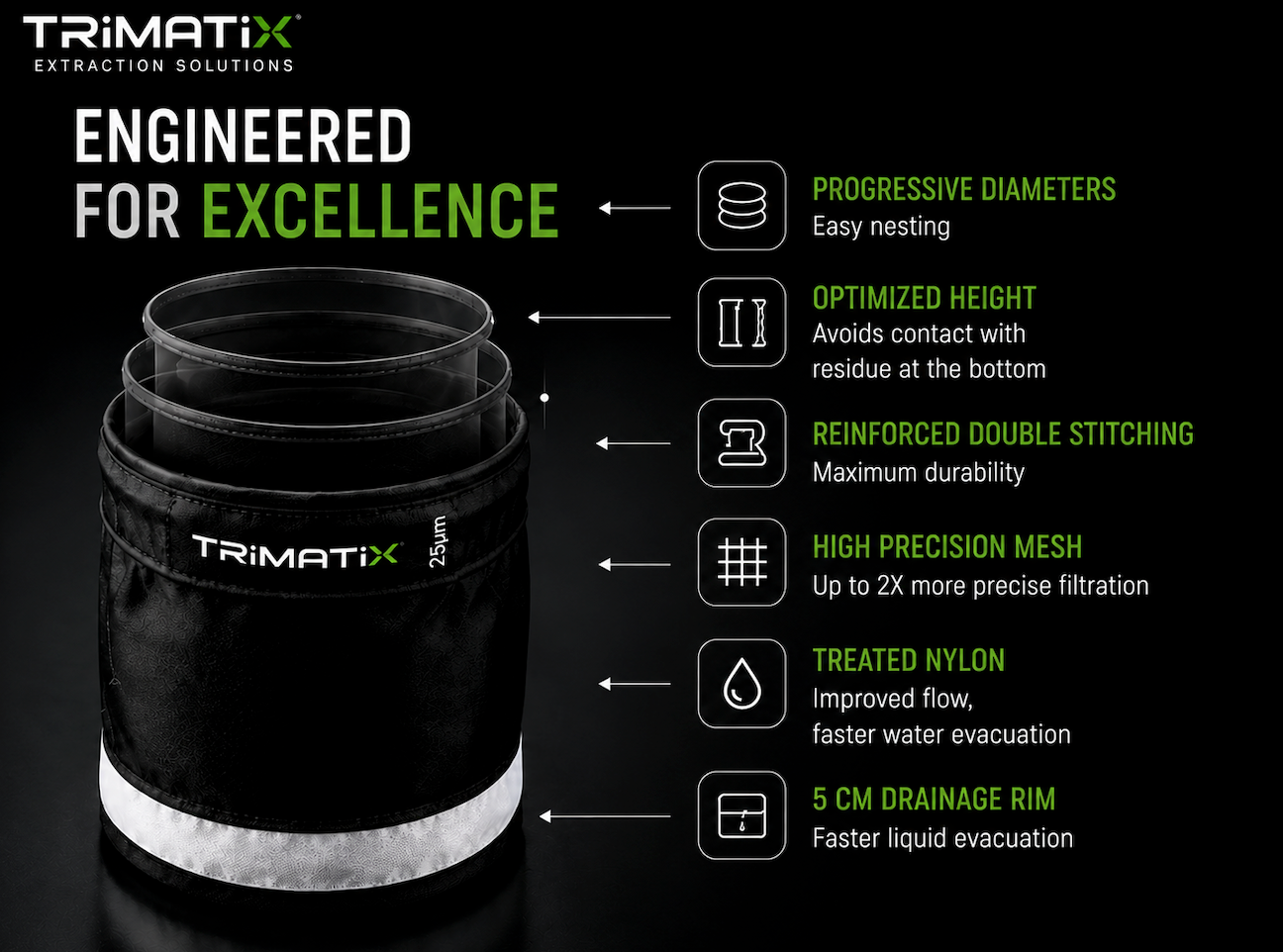 TRIMATIX 5