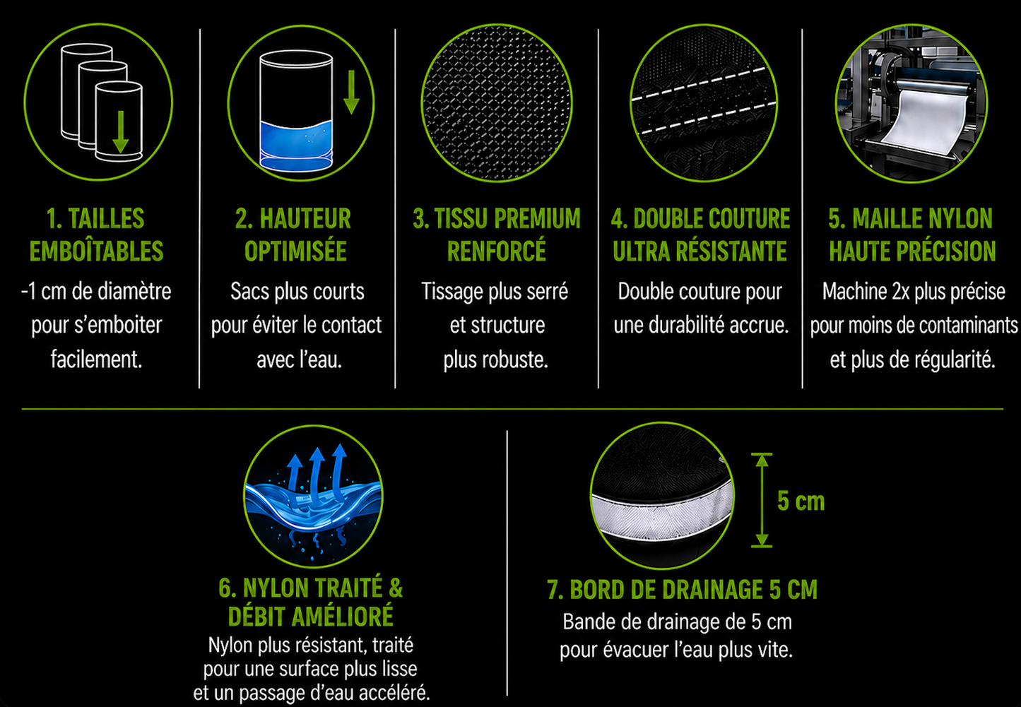 TRIMATIX 5