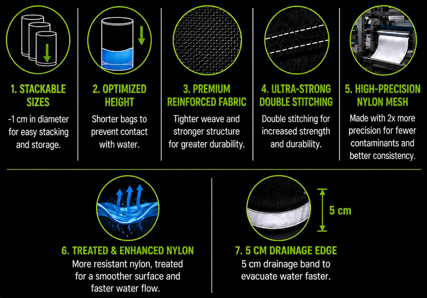 TRIMATIX 5