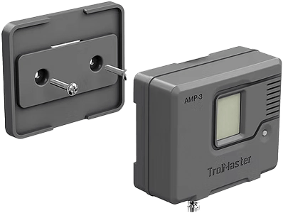 AMP - 3 - Default | Future Of Grow