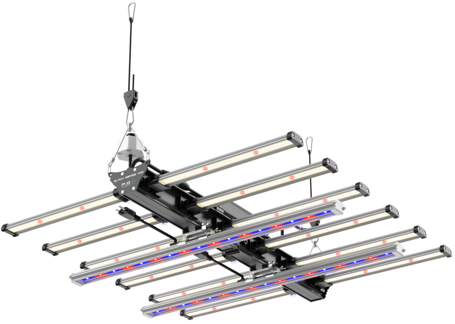 BOOST UVA UVB IR 80 - Default | Future Of Grow