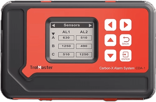 CDA - 1 - Default | Future Of Grow