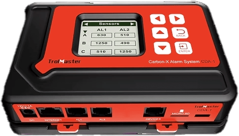 CDA - 1 - Default | Future Of Grow