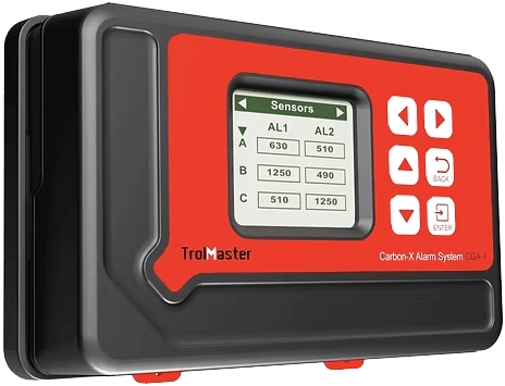 CDA - 1 - Default | Future Of Grow