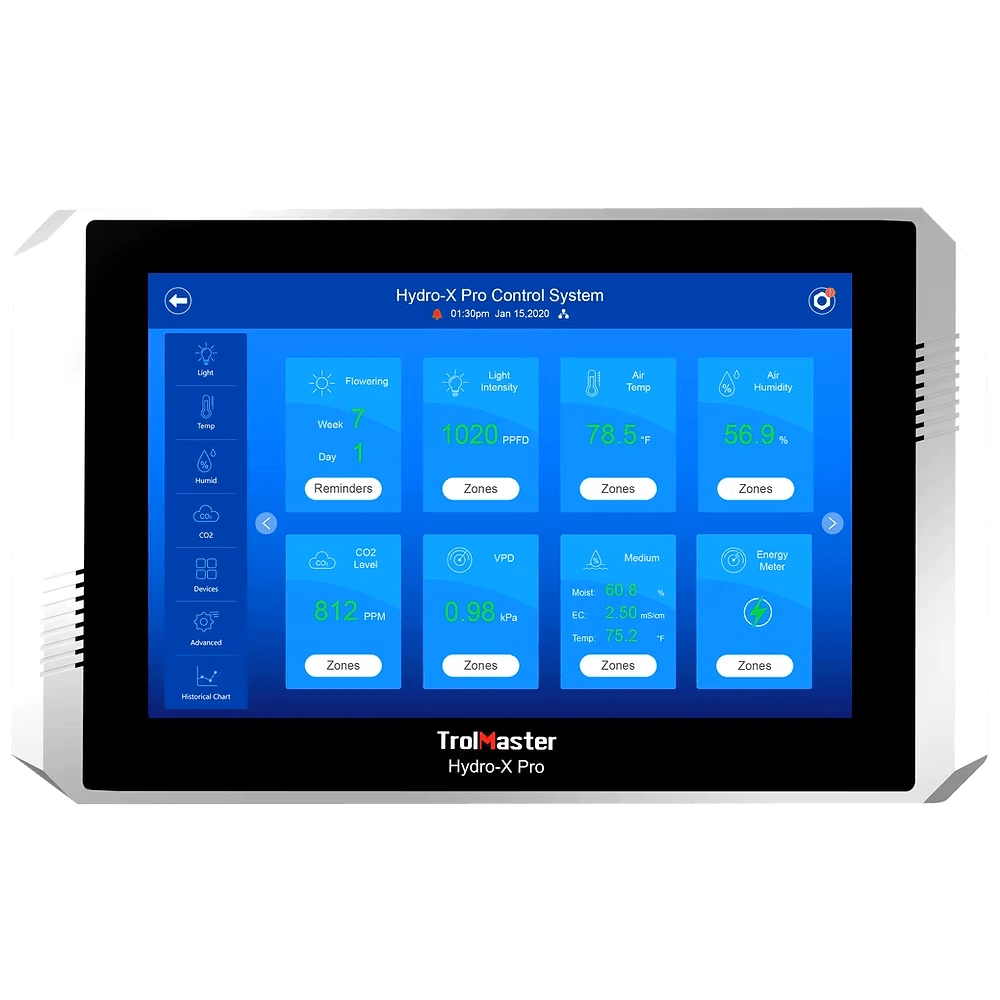 HCS - 2 - Default | Future Of Grow