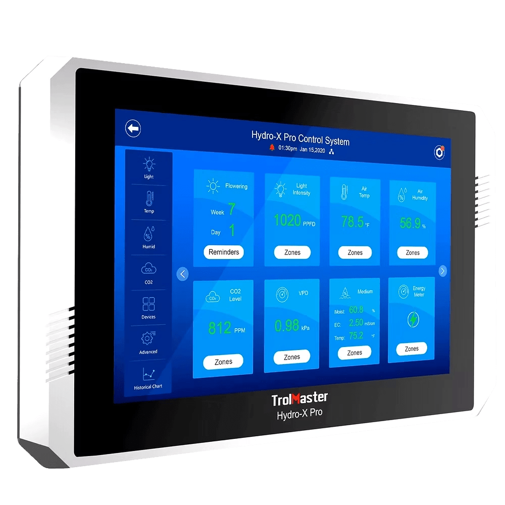 HCS - 2 - Default | Future Of Grow