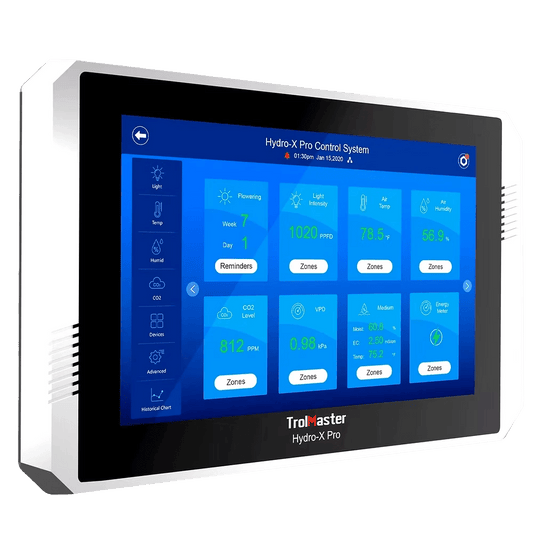 HCS - 2 - Default | Future Of Grow