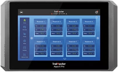 NFS - 2 - Default | Future Of Grow