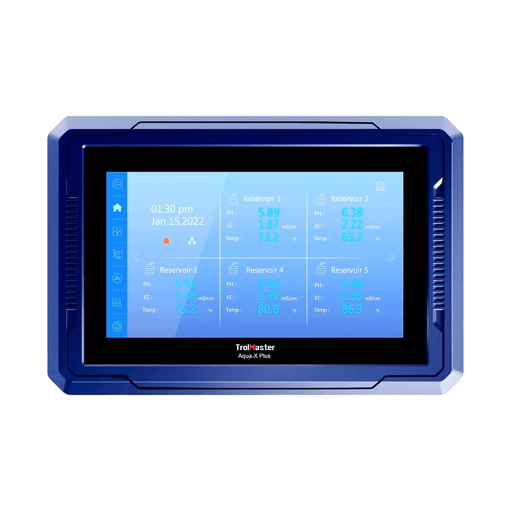 NFS - 3 - Default | Future Of Grow