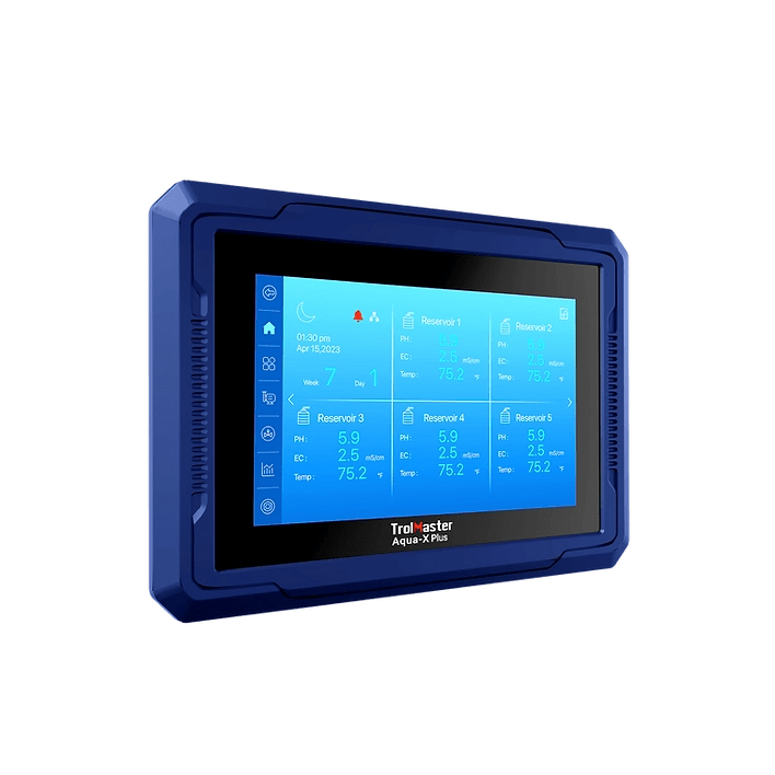 NFS - 3 - Default | Future Of Grow