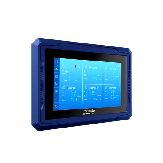 NFS - 3 - Default | Future Of Grow