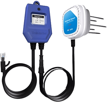 WCS - 2 - Default | Future Of Grow